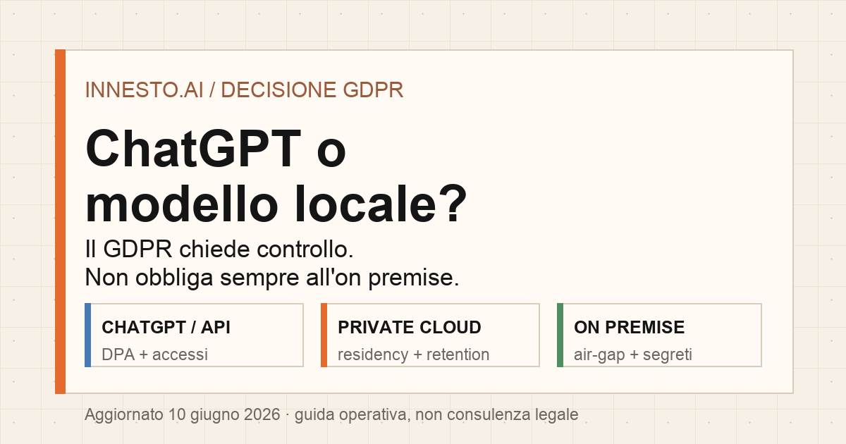 ChatGPT, GDPR e modelli on premise: matrice decisionale per aziende